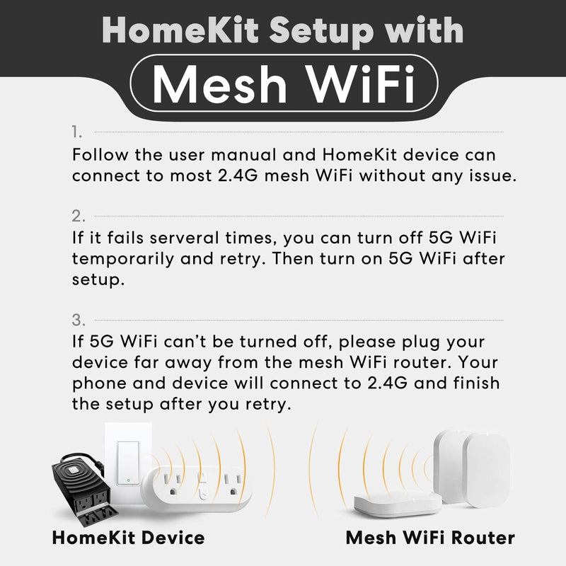 Meross Wi-Fi Dual Smart Plug, 15A 2-in-1 Smart Outlet, Support Apple HomeKit, Siri, Alexa, Echo, Google Home and SmartThings, Voice & Remote Control, Timer, No Hub Required, 2.4G Only, 1 Pack