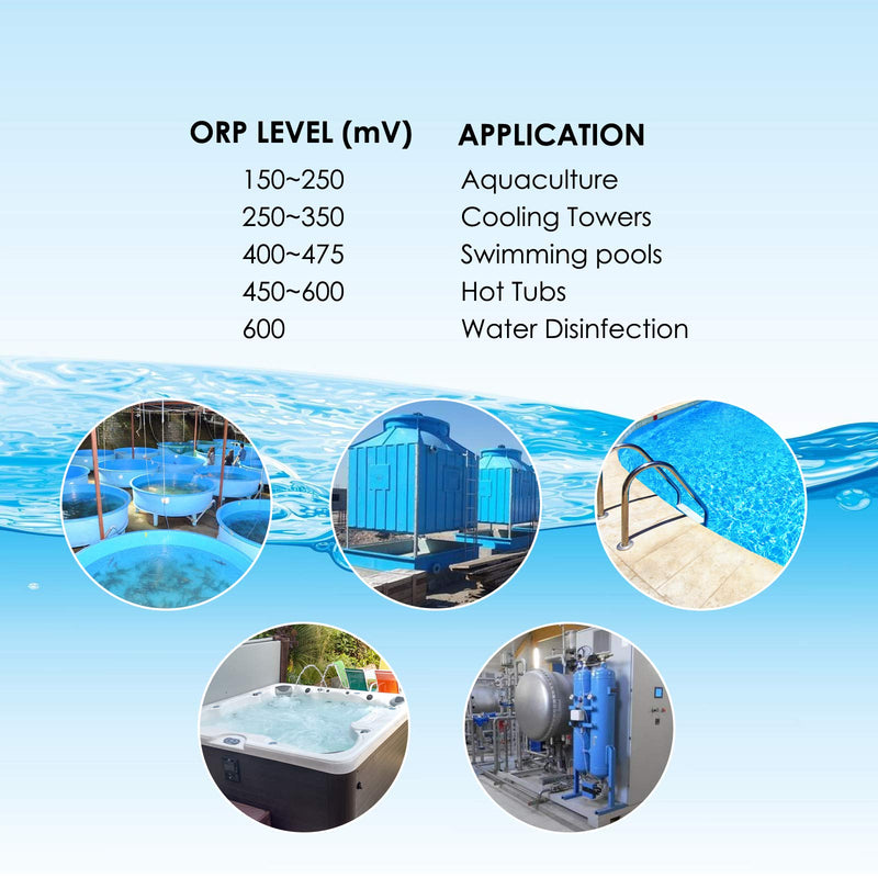 Digital ORP Meter with Automatic Calibration & ORP Buffer Powder (ORP Meter)