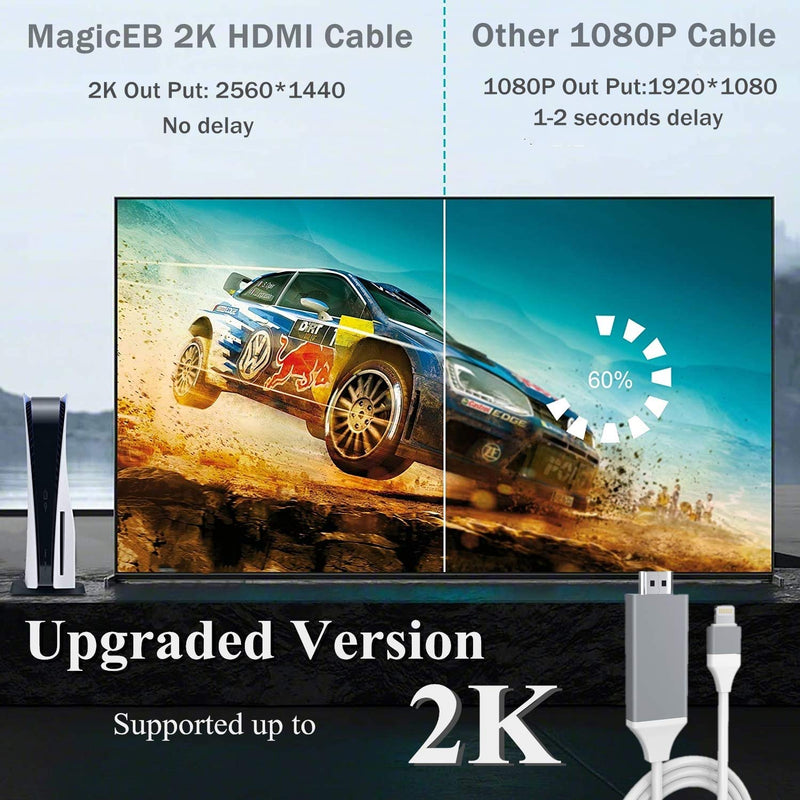 [Apple MFi Certified] Lightning to HDMI Adapter Cable Compatible with iPhone iPad to HDMI, Digital AV Adapter 2K HD TV Connector Cable for iPhone/iPad/iPod on TV/Projector/Monitor 6.6FT