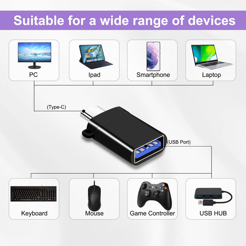 [AUSTRALIA] - USB C Adapter (5 Pcs), USB C to USB Adapter，USB C to Micro USB Adapter, USB C Male to USB Male Adapter, Compatible with USB、Type C Devices (PC, MacBook Pro, Samsung Galaxy, etc.) 