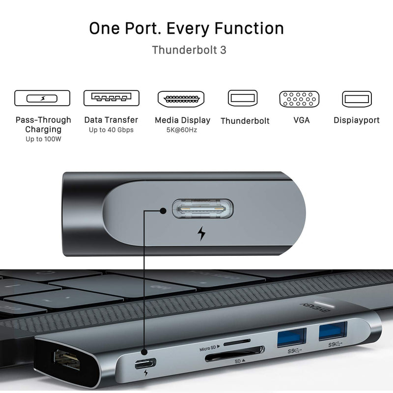 BYEASY USB C Hub for MacBook Pro 2020/2019-2016, MacBook Air Accessories with 4K HDMI, Thunderbolt 3 40Gbps Port, 100W PD, 2 USB 3.0 and TF/SD Card Reader UC-236 Space Gray
