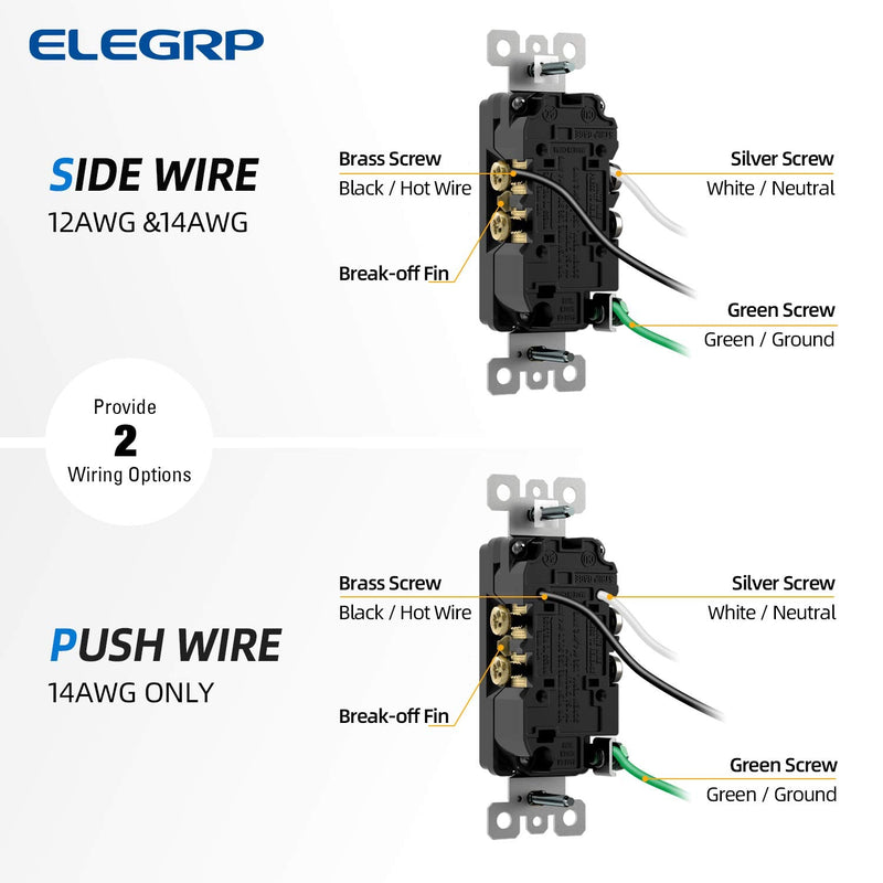 [AUSTRALIA] - ELEGRP Decorator Receptacle, 15A 125V Standard Electrical Wall Outlet, 2 Pole 3 Wire, No-Tamper Resistant, NEMA 5-15R, Self-Grounding Residential Grade Outlet, UL (Glossy Black, 10 Pack) Non Tamper Resistant 