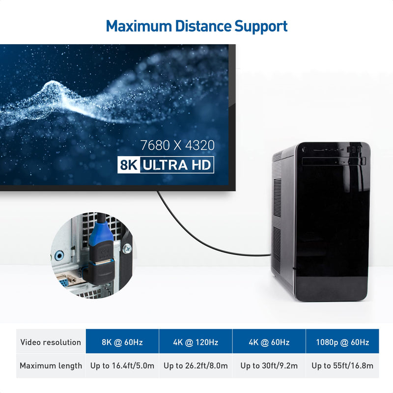 [AUSTRALIA] - Cable Matters Combo-Pack 8K@60Hz / 4K@120Hz 270 Degree and 90 Degree HDMI Adapters with HDR (8K Right Angle HDMI Adapter/HDMI 90 Degree Adapter) in Black 