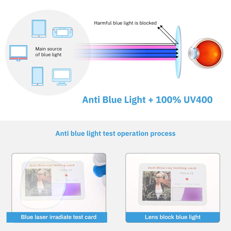 livho 2 Pack Blue Light Blocking Glasses, Computer Reading/Gaming/TV/Phones Glasses for Women Men,Anti Eyestrain & UV Glare (Light Blcak+Clear) *B1 Light Blcak+clear