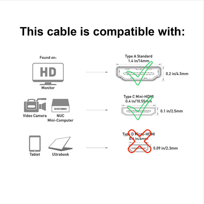 [AUSTRALIA] - SatelliteSale High-Speed Mini HDMI to HDMI TV Adapter Cable [24K Gold Plated | Copper Core | PVC Jacket] 4K Resolution, 3D, Audio Return Channel, HDMI Ethernet Channel (6 Feet) 6 Feet 