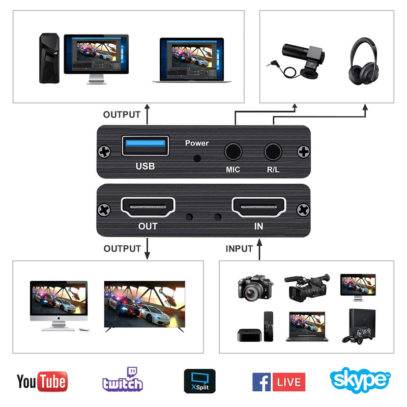 Capture Card, 4K HDMI Game Video Capture Card with USB 2.0 & Microphone HDMI Loop-Out Live Streaming Gaming Recorder for Nintendo Switch, PS4, Camera, PC Black