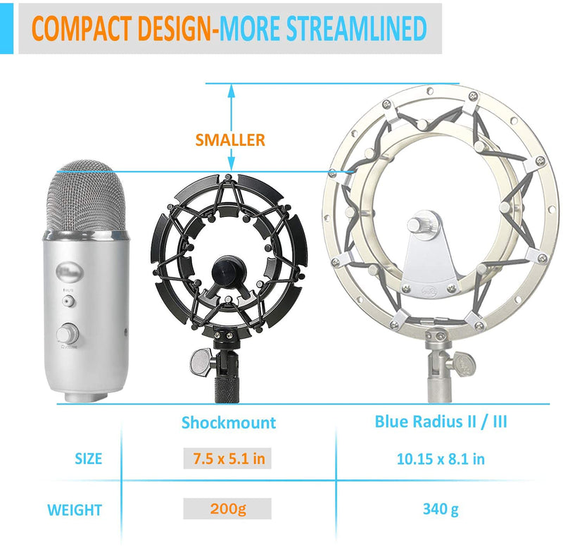 ShockMount with Foam Windscreen for Blue Yeti and Yeti Pro Microphone, Alloy Shock Mount Reduces Vibration Noise and Improve Recording Quality by YOUSHARES Shock Mount with Foam