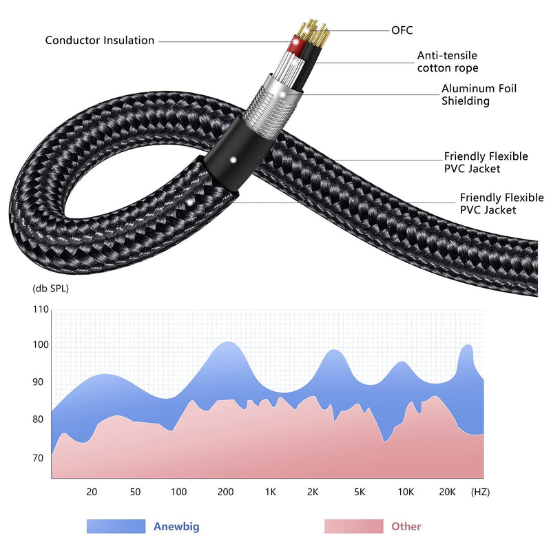 XLR DMX Cables 3ft 6 Pack, Anewbig DMX Stage Lights 3 Ft Feet Cable- Black Braided, 3 Foot, 6pack 3FEET