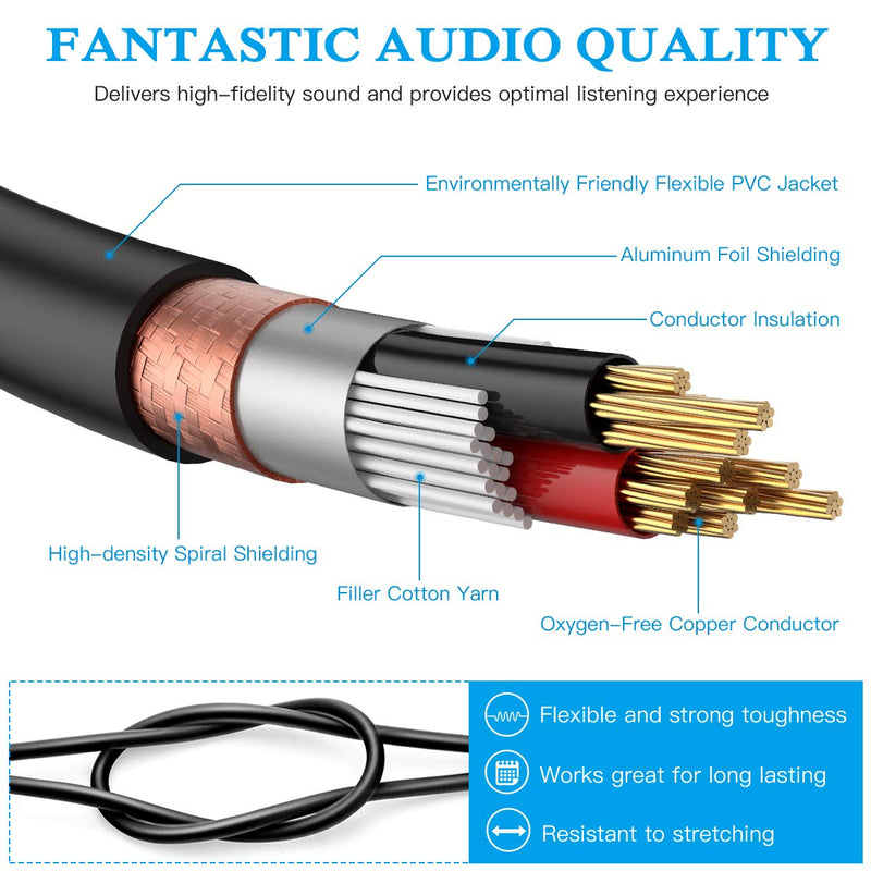 JOLGOO XLR Female to 1/4" 6.35mm Mono TS Cable, Unbalanced XLR Female to 1/4" TS Plug Microphone Cable, 3.3 Feet