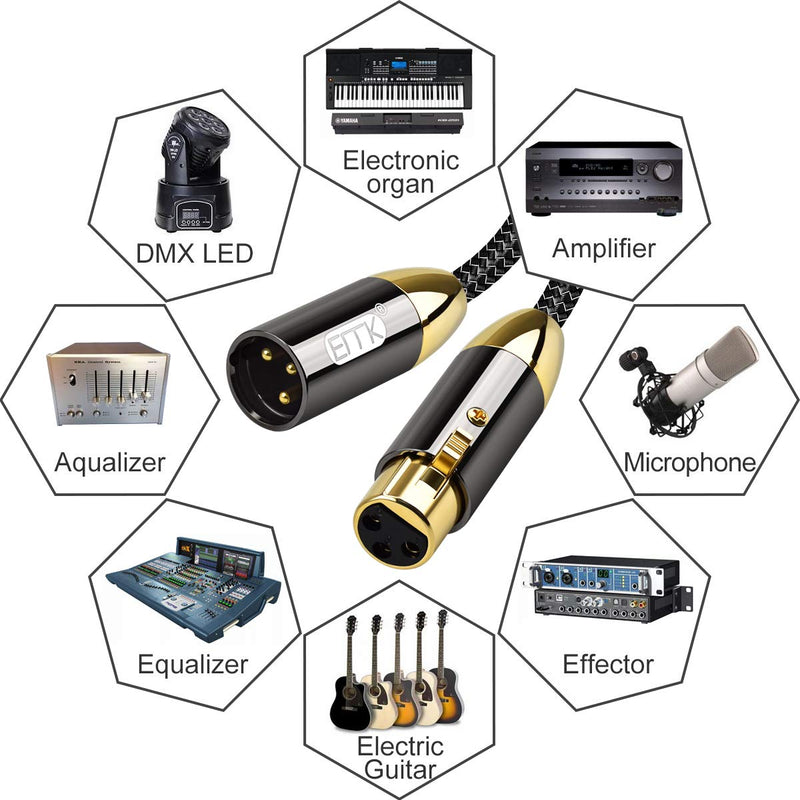 XLR Audio Cable 3-Pin Balanced Cable Male to Female Behringer Mixer Speaker Microphone Cable 3pin Balanced XLR to XLR Ettector Equalizer Cable (3m) 3.0 Metres