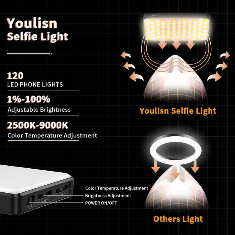 Youlisn 120 LED Phone Light with 3000mAh Battry, Adjusted 3 Light Modes Selfie Light for Phone, iPad, Camera, Laptop, Rechargeable Clip Video Ligh for Selfie, TikTok, Live Stream, Video