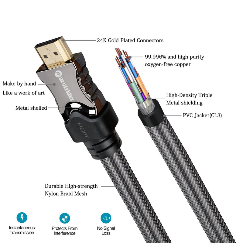 4K HDMI Cable/HDMI Cord 25ft - Ultra HD 4K Ready HDMI 2.0 (4K@60Hz 4:4:4) - High Speed 18Gbps - 26AWG Braided Cord-Ethernet /3D / ARC/CEC/HDCP 2.2 / CL3 by Farstrider 25 Feet