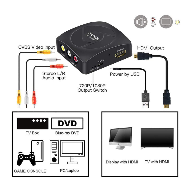 RCA to HDMI Converter with HDMI and RCA Cables, EASYCEL Composite to HDMI Converter, CVBS/ AV to HDMI Converter, AV2HDMI Converter Black