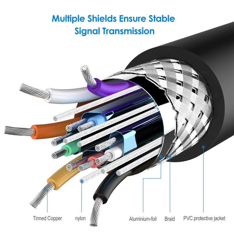 Rankie VGA to VGA Cable, 6 Feet