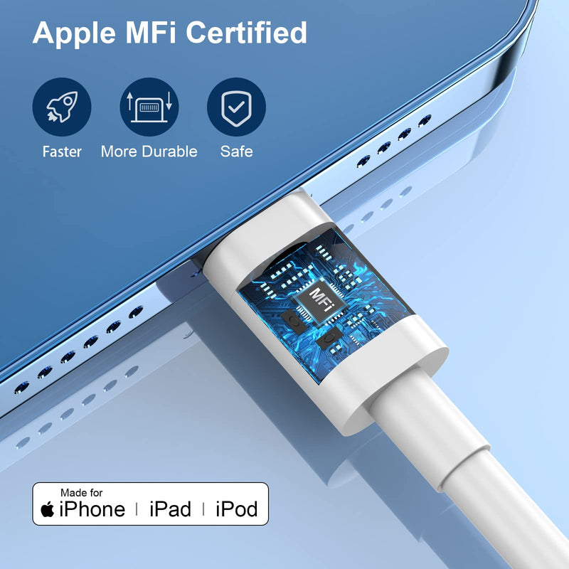 [AUSTRALIA] - Fast Charger iPhone，[Apple MFi Certified] 20W PD USB C Wall Charger 4 Pack with 6FT Fast Charging Cable - Fast Charger for iPhone 14/14 Pro Max/13/13 Pro/12/12 Pro/11/11 Pro/XS, iPad 
