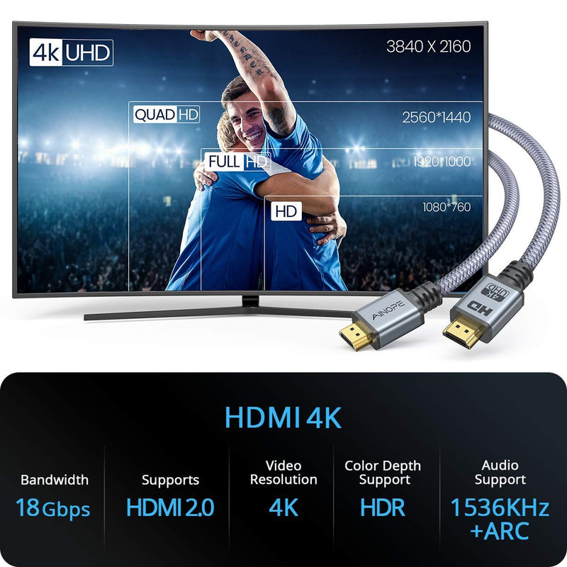 AINOPE 4K HDMI Cable 6FT 2 Pack,18Gbps High Speed HDMI 2.0 Cable,4K@60HZ HDR, Ethernet Nylon Braided Ultra HD HDMI Cord 30AWG, 3D, 2160P, 1080P, ARC, Compatible with UHD TV, PS5/PS4/PS3, Xbox, Switch