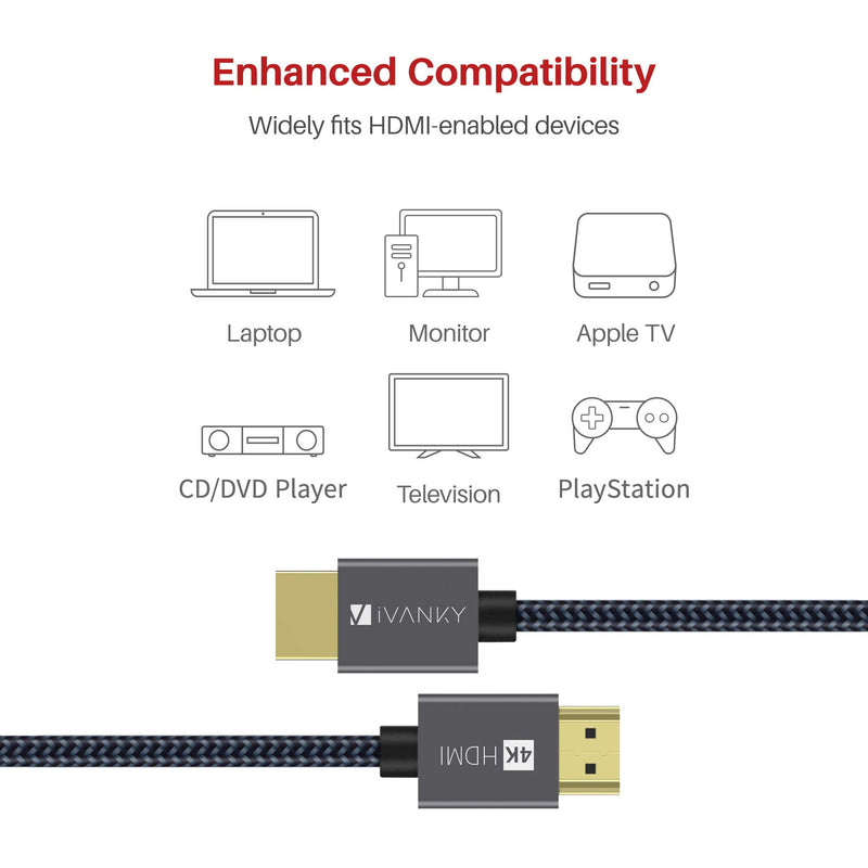 [AUSTRALIA] - 4K HDMI Cable 4 ft 2 Pack, iVANKY High Speed 18Gbps HDMI 2.0 Cable, 4K HDR, 3D, 2160P, 1080P, Ethernet - Braided HDMI Cord 32AWG, Audio Return(ARC) Compatible UHD TV, Blu-ray, PS4, PS3, PC 