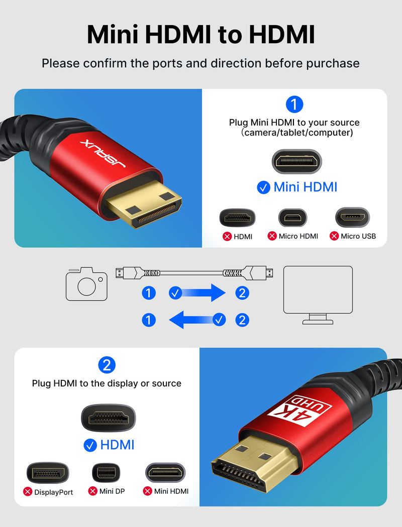 [AUSTRALIA] - Mini HDMI to HDMI Cable 6FT, JSAUX [Aluminum Shell, Braided] High Speed 4K 60Hz HDMI 2.0 Cord, Compatible with Camera, Camcorder, Tablet and Graphics/Video Card, Laptop, Raspberry Pi Zero W -Red… Red 