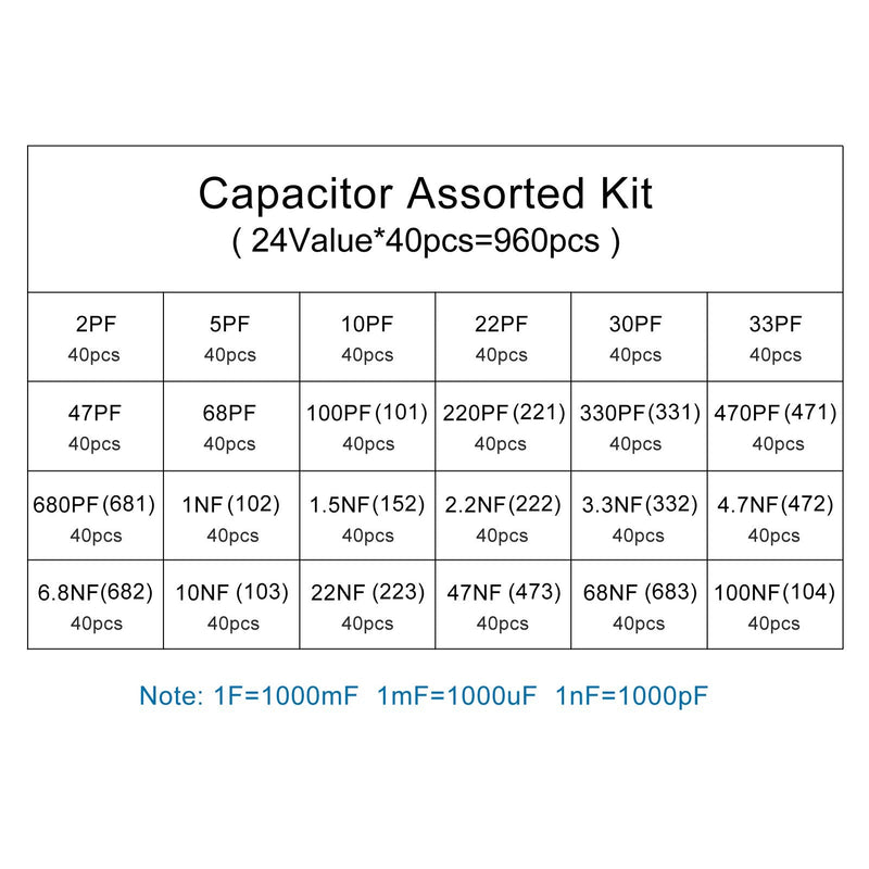 [AUSTRALIA] - 24 Values 960Pcs Ceramic Capacitor Assortment Kit Range 2pF-0.1uF 50V, DIP Monolithic Multilayer Ceramic Chip DIY Electronic Capacitors with Box 