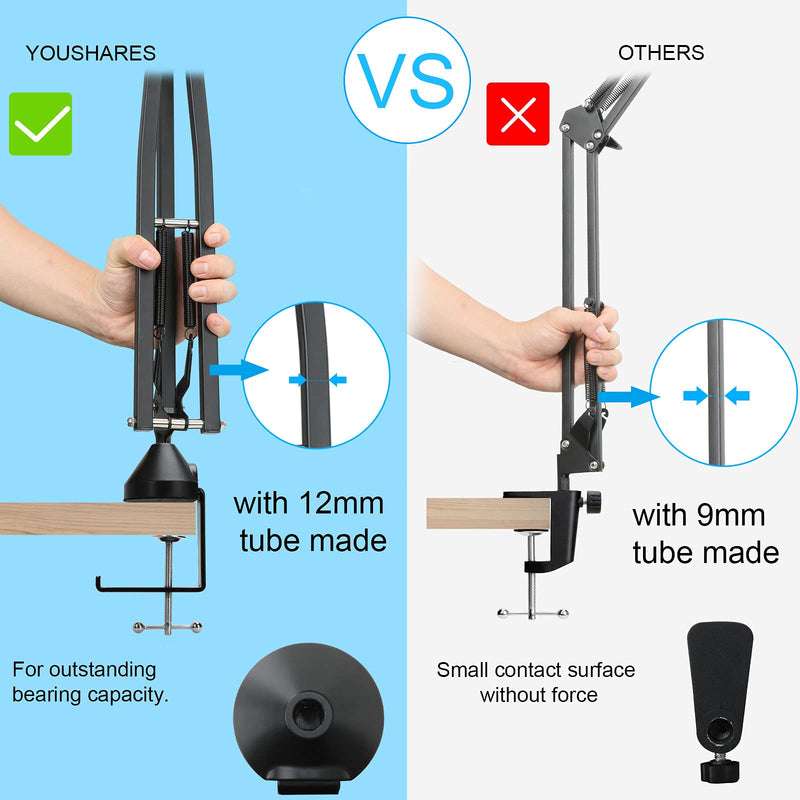 YOUSHARES Yeti Mic Stand with Pop Filter - Upgraded Heavy Duty Mic Boom Stand with Foam Covers Windscreen Compatible with Blue Yeti Microphone