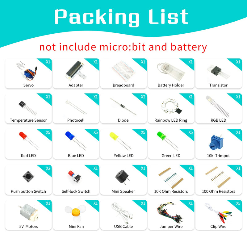 ELECFREAKS microbit Starter Kit for Kid 24 Accessories Micro:bit Basic Coding Electronics Kit, STEM Educational DIY Experiment Kit, Electric Circuit Learning with Guidance Manual(Without Micro: bit)