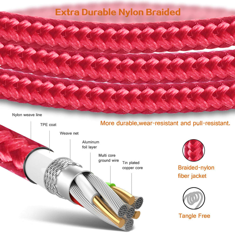 2 Pack 5ft 3DS/ 2DS USB Charger Cable, Nylon Braided Power Charging Cord Cable Compatible with Nintendo New 3DS XL/New 3DS/ 3DS XL/ 3DS/ New 2DS XL/New 2DS/ 2DS XL/ 2DS/ DSi/DSi XL Red
