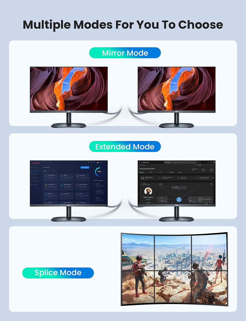 8K Displayport Cable 1.4, YOJOCK Monitor DP Cable 6.6ft/2M [8K@60Hz, 4K@144Hz, 2K@165Hz, HDR] High Speed DisplayPort to DisplayPort Cable Nylon Braided Compatible Laptop, PC, Gaming, TV (10FT) 10FT