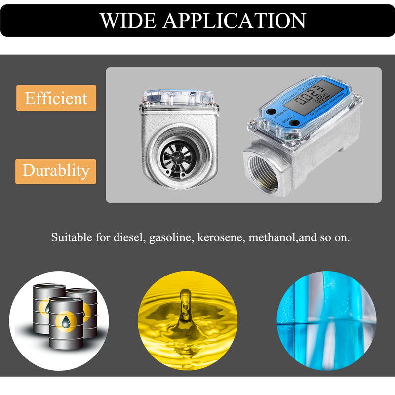 YFIXTOOL 1" Digital Turbine Flow Meter, LCD Digital Display Flowmeter, Gas Oil Fuel Flowmeter for Diesel, Kerosene, Gasoline, Aluminum Stainless Steel. Flow Rate of 10-100LPM(2.6-26GPM). 1inch
