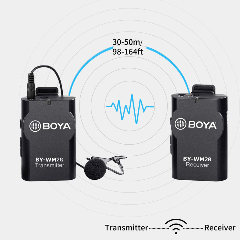 [AUSTRALIA] - BOYA 3.5mm Lavalier Wireless Microphone Mic with Real-time Monitor for iOS Smartphone iPad Tablet DSLR Camera Sony RX0 Camcorder Audio Recorder PC Audio/Video 