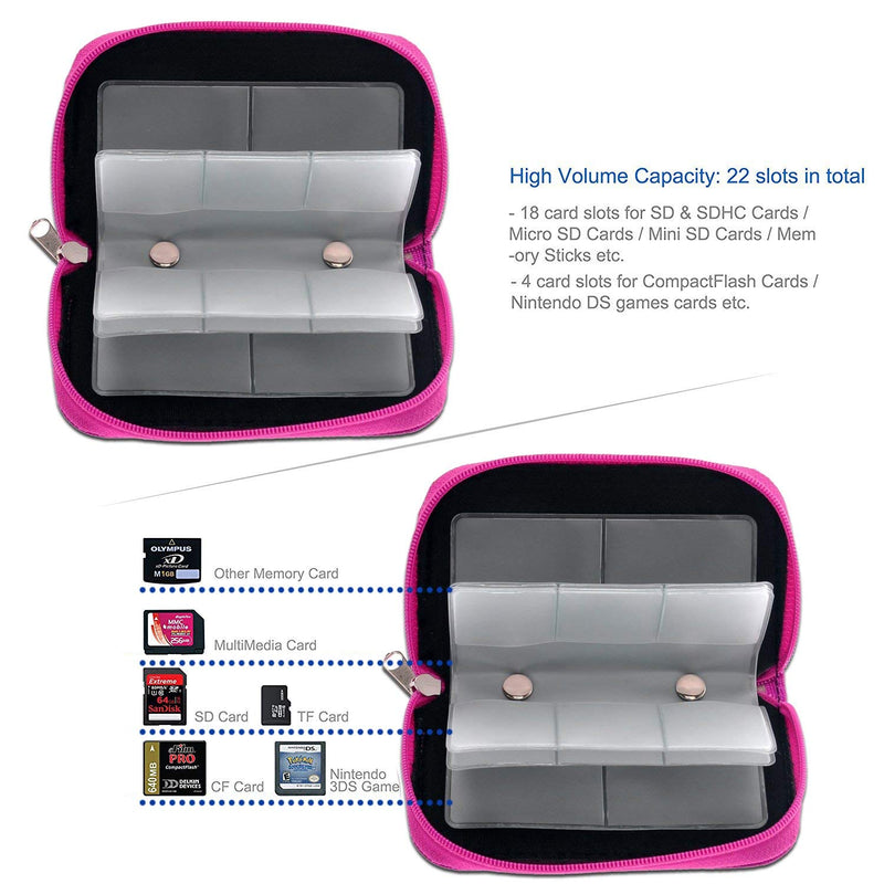 Memory Card Carrying Case - Suitable for SDHC and SD Cards - 8 Pages and 22 Slots -Pink Pink