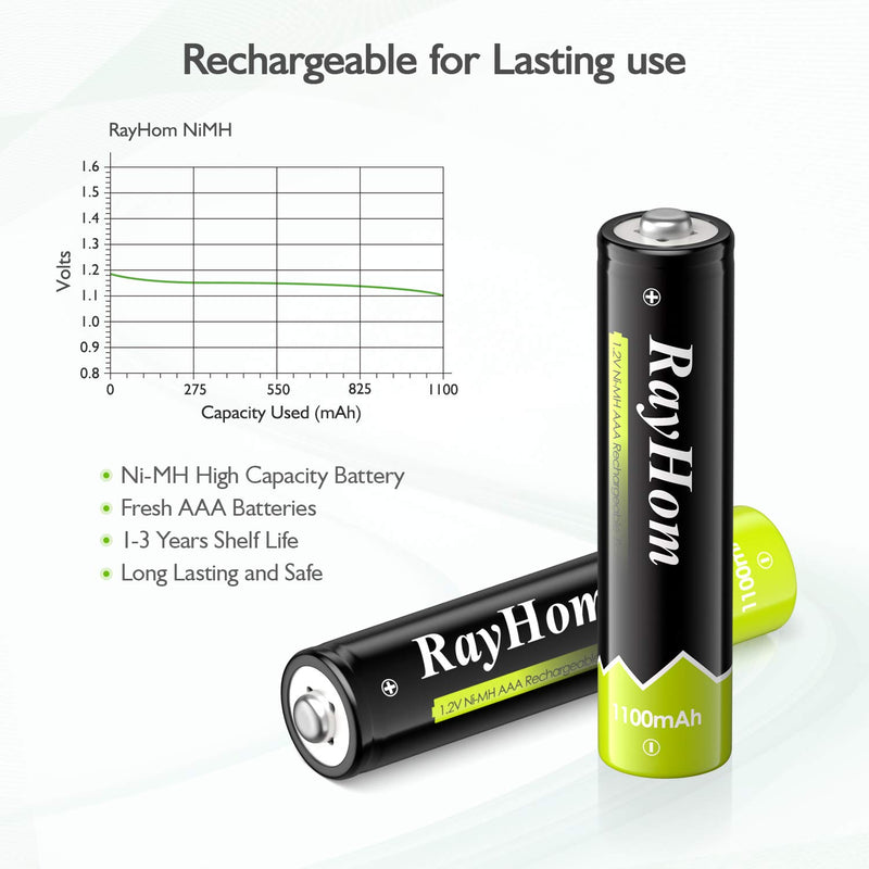 RayHom AAA Rechargeable Batteries 1100mAh Ni-MH Battery (8 Pack)
