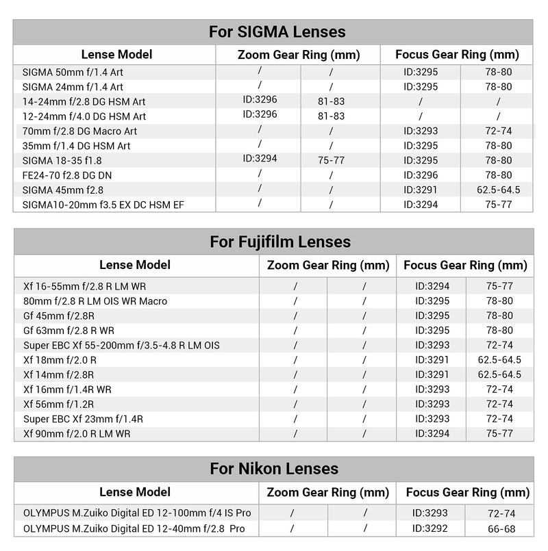 SmallRig Seamless Focus Gear Ring (78mm to 80mm) - 3295 Φ78-Φ80