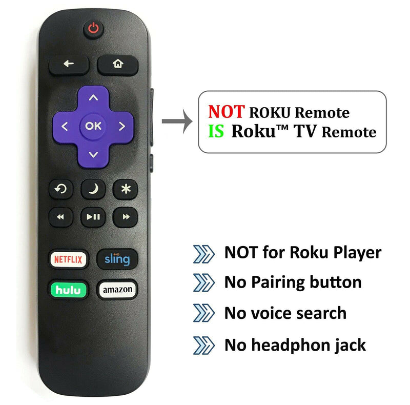 RCA ROKU TV Replacement Remote w/Volume Control and TV Power Button