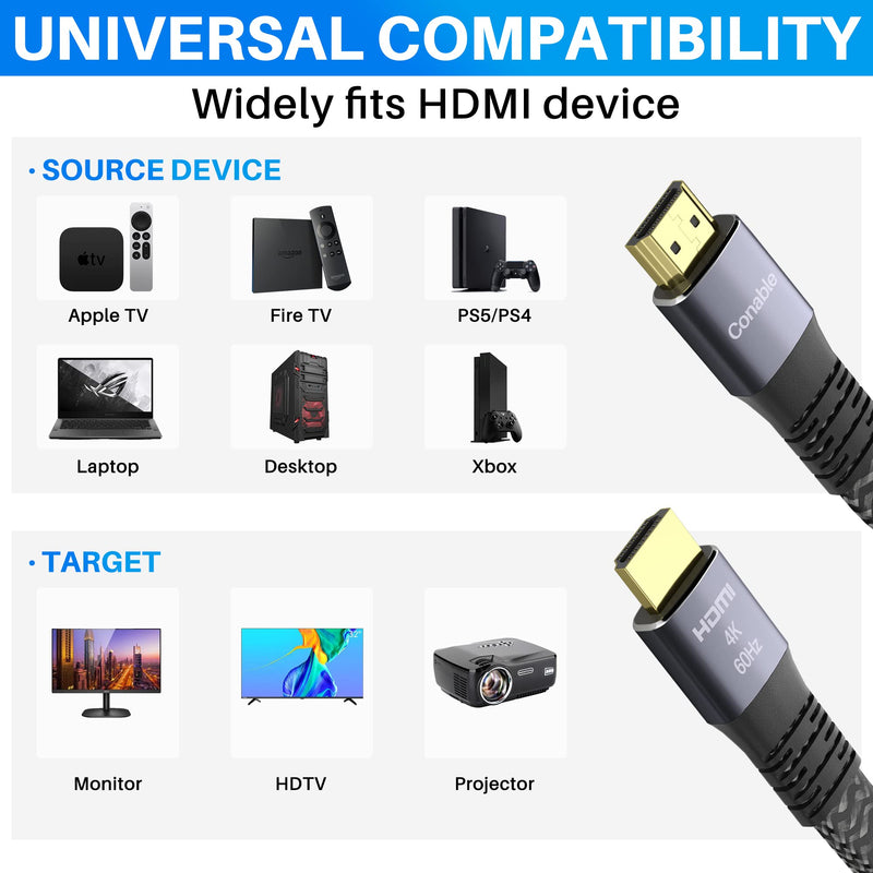 Flat HDMI Cable 10 Feet (2 Pack), 18Gbps 4K 2.0 High Speed Braided Cord (2ft to 50ft), Pure Copper, 3D 4K@60Hz 2160p 1080p HDR HDCP 2.2 ARC Bundled with 50 Cable Ties and 2 HDMI Adapter - 10 ft 10 Feet (2 Pack)
