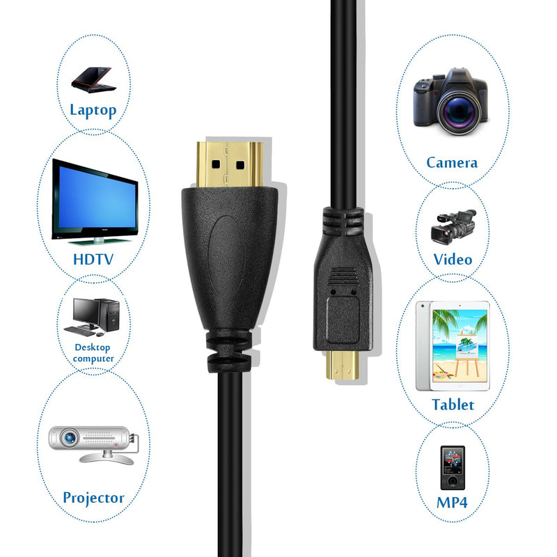 [AUSTRALIA] - UCEC Micro HDMI to HDMI Male Cable - Stretched Length - Supports Ethernet, 3D and Audio Return spring micro HDMI cable 