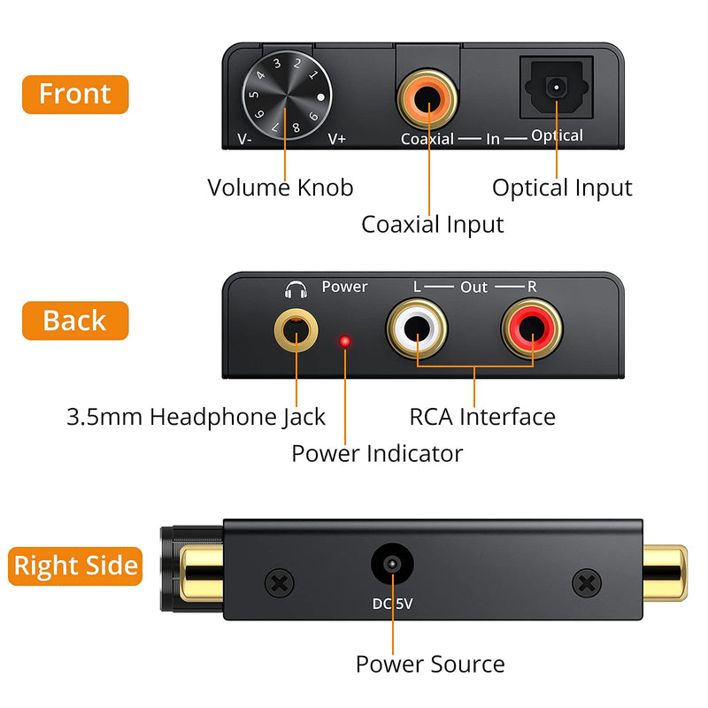 Neoteck 192kHz Digital to Analog Converter DAC Supports Volume Control Digital Coaxial SPDIF Optical to Analog Stereo L/R RCA 3.5mm Jack Audio Adapter