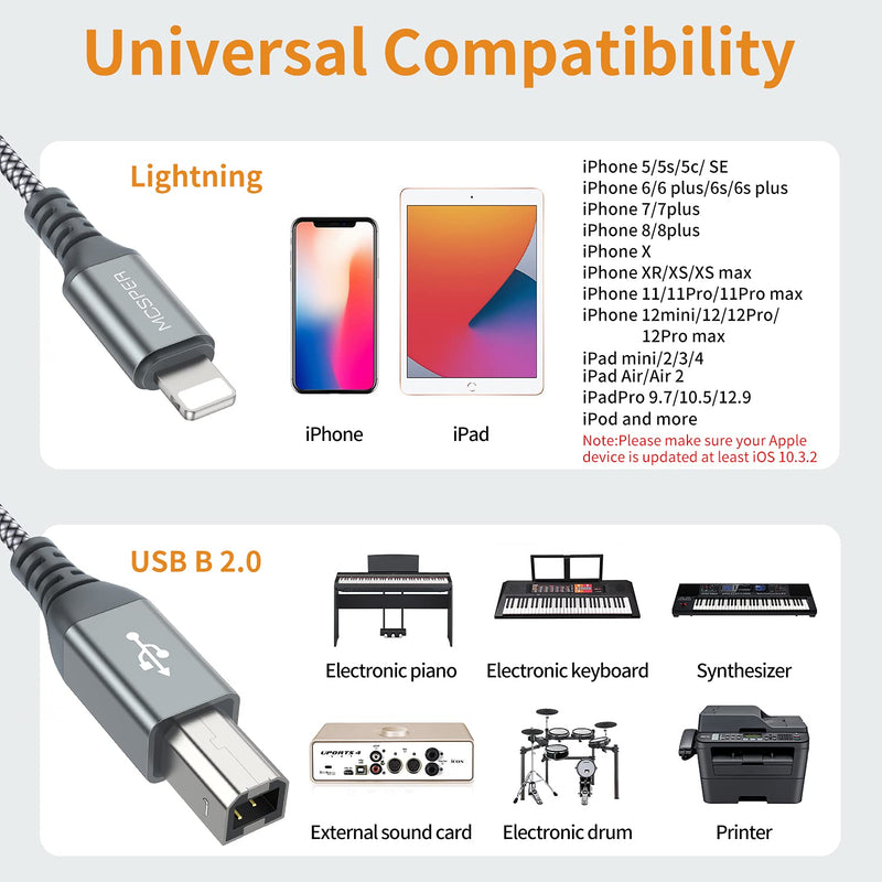USB Type B to Midi Cable 6.6FT,USB OTG Cable 2.0 iOS Devices Compatible with Select iPhone,Midi Controller, Electronic Music Instrument, Midi Keyboard, Recording Audio Interface, USB Microphone