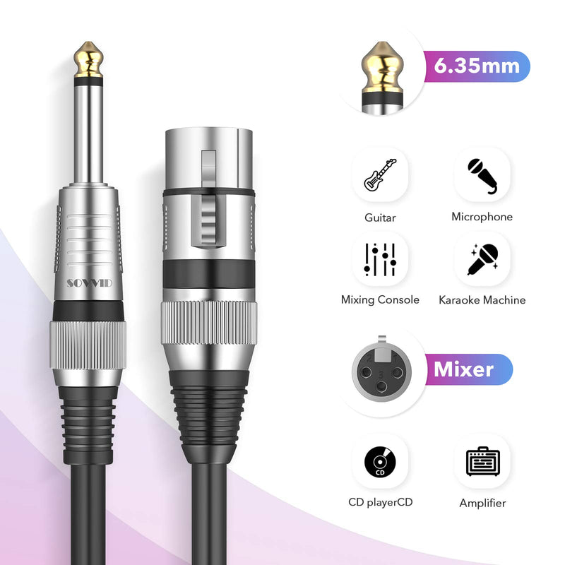 Sovvid XLR Female to 1/4 inch (6.35mm) TS Mono Jack Unbalanced Microphone Cable Mic Cord 3 Feet, Quarter inch TS Female to XLR Female Mic Interconnect Cable Cord 3FT