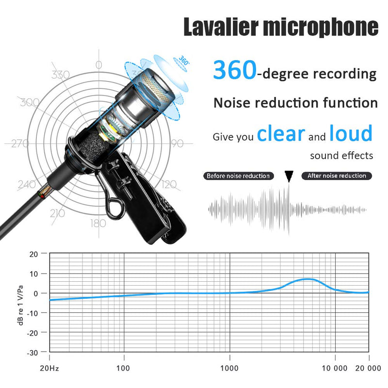 [AUSTRALIA] - Lavalier Microphone Omnidirectional Lapel Microphone for iPhone, Camera, PC, Android, Portable Recording Mic Clip-On Microphone for YouTube, Interview, Vlogging,Video Recording,Podcast 