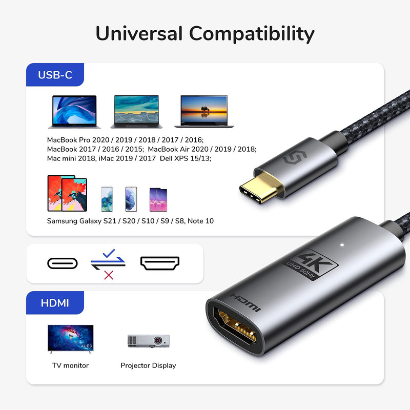 Syncwire USB C to HDMI Adapter [4K@60Hz] - Gold-Plated Type C 3.1 Thunderbolt 3 HDMI Adapter Nylon Braided, for MacBook Pro/Air, iPad Pro 2020, Samsung Galaxy S20/S10, and More