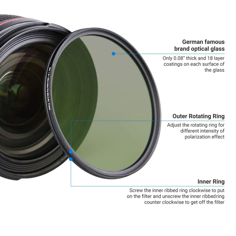 JJC Professional 46mm Circular Polarizer Filter HD 18-Layer CPL Filter for Nikon Z50 Z fc with Z DX 16-50mm Kit Lens for Panasonic G7 with Lumix 14-42mm Kit Lens & Other Lenses with 46mm Filter Thread