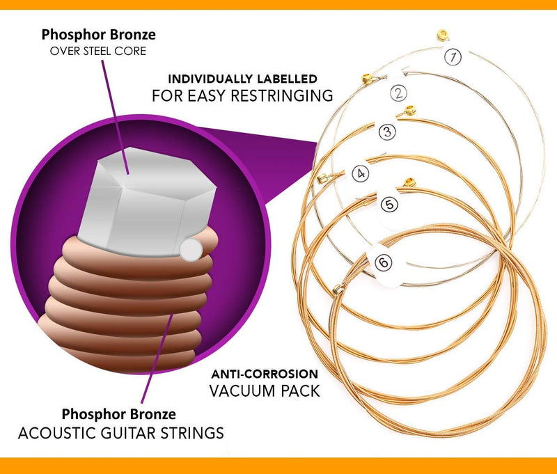 VIBE Strings Phosphor Bronze Acoustic Guitar Strings, Heavy (.013-.058), 1 Set PhosphorBronze - Heavy (013-058) - 1 Set