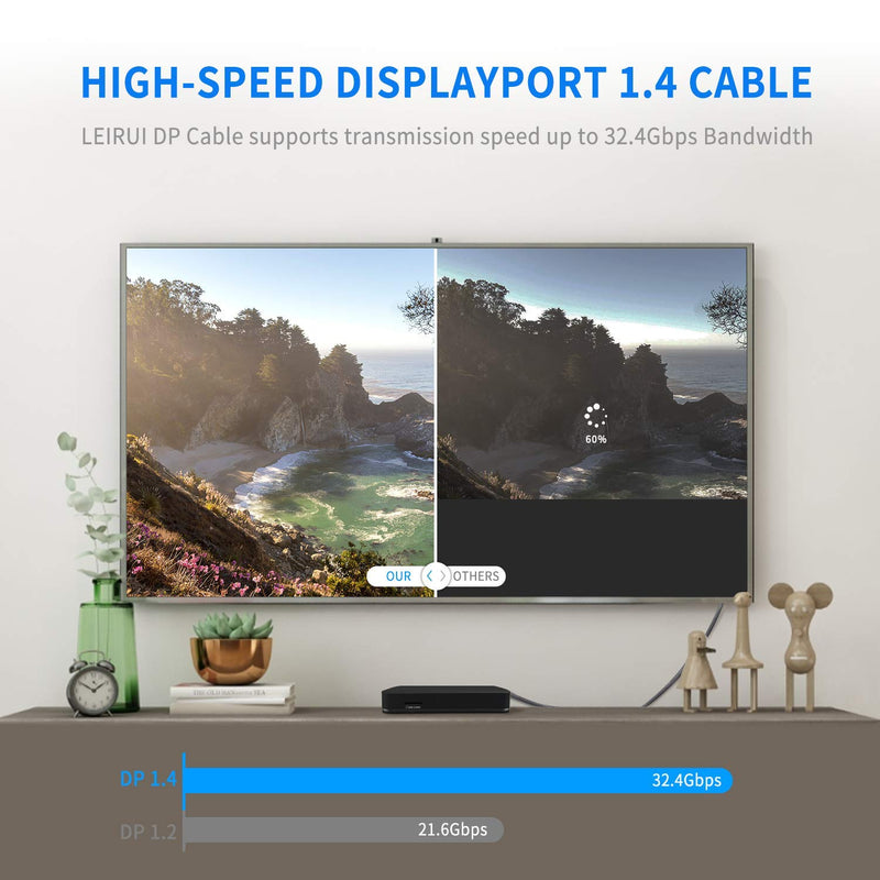 LEIRUI DisplayPort Cable 6.6 Feet, DP 1.4 Cable 8K@60Hz,4K@144Hz, DisplayPort to DisplayPort Nylon Braided Cord, HBR3, 32.4Gbps, HDP, HDCP 2.2, Compatible with Gaming Monitor Cable, Laptop PC TV, etc