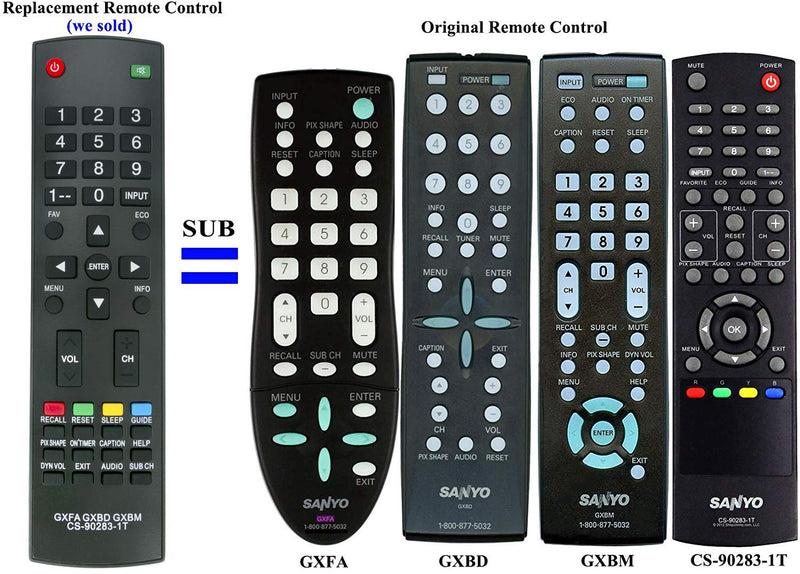 New Replaced Remote GXFA GXBD GXBM CS-90283-1T fit for Sanyo LCD LED TV Dp24e14 Dp42d24 Dp50e44 Dp55d44 Dp58d34 Dp65e34 Dp39d14 Fvd3924 Fvf5044