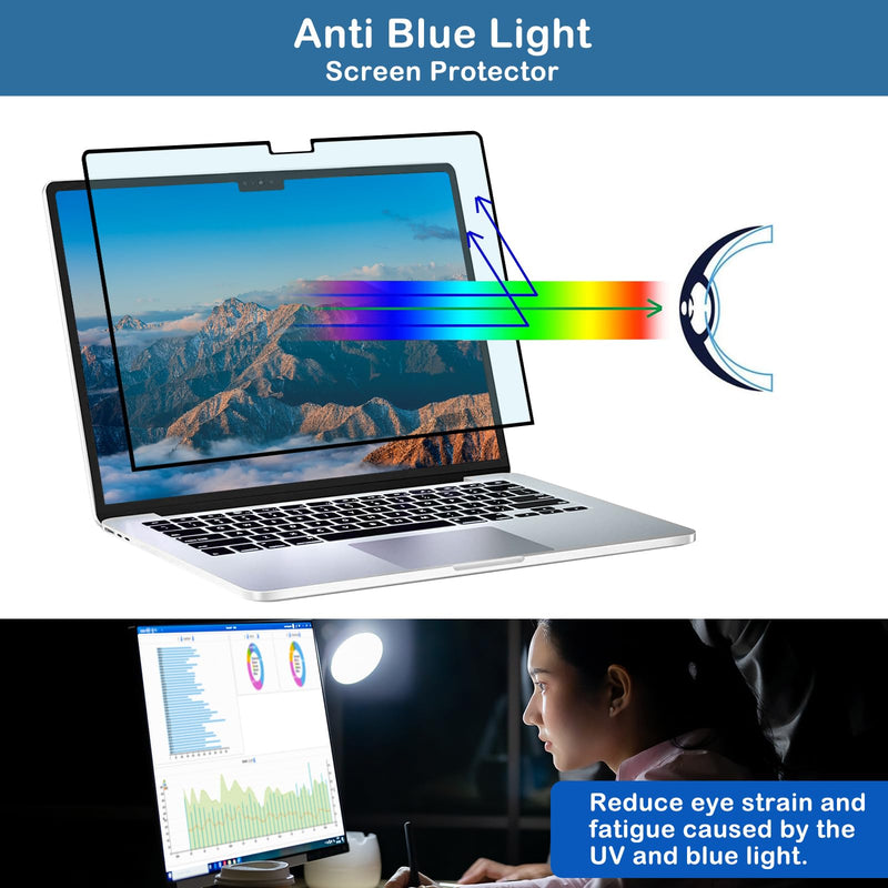 MOSISO Blue Light Blocking Screen Protector Compatible with MacBook Pro 14 inch 2023 2022 2021 M2 A2779 M1 A2442, Bubble Free Anti Blue Light Blocking Anti Glare Laptop Screen Filter Film