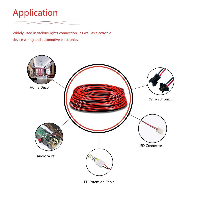 50 Feet 20 Gauge Stranded Wire 2 Conductors UL Recognized, AWSOM 20AWG Electrical Wire,Red Black Wire for LED Strip Lights Extension, DC Wire, Speaker Wire, Doorbells Wire,Automotive Wire