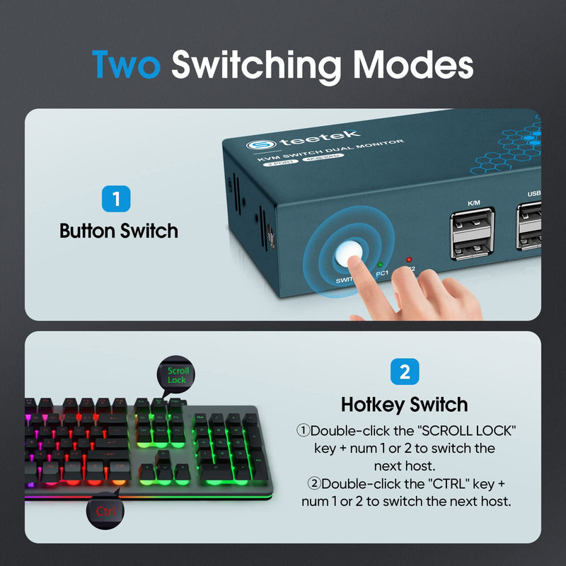 Steetek 2 Monitors 2 Computers KVM Switch HDMI, 4K@30Hz Dual Monitor KVM Switch with 4 USB Ports, Support Hotkey Switch & Button Switch, HDMI 1.4, HDCP 1.4 Visit The Steetek Store 4K 30Hz