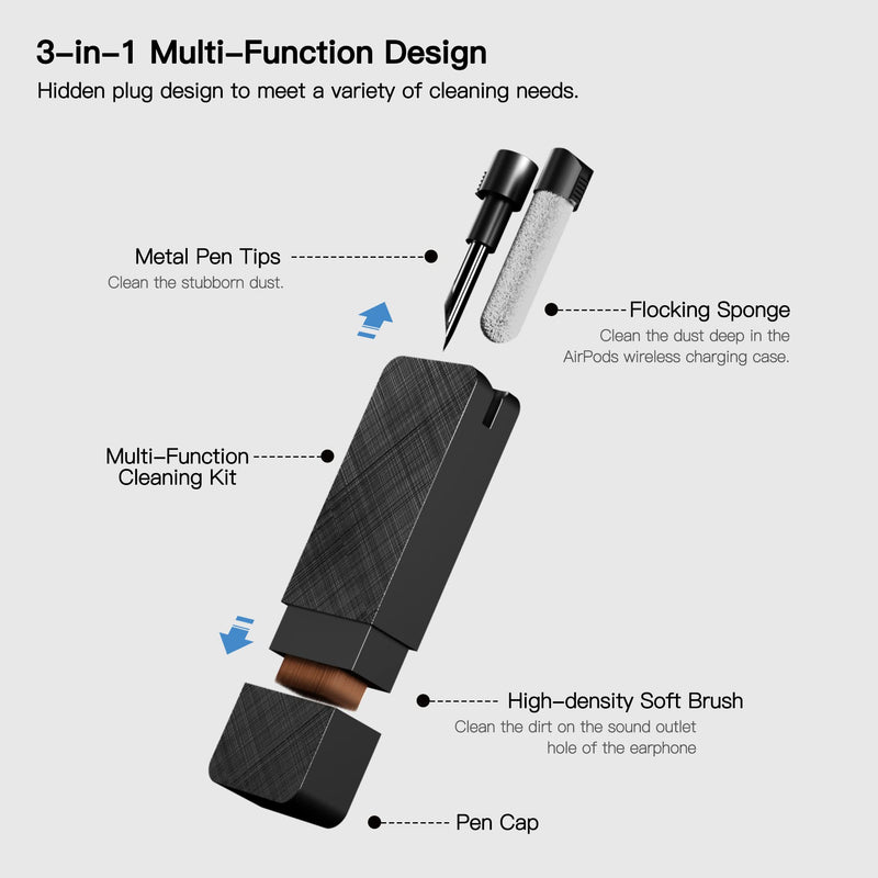 PZOZ Cell Phone Cleaning Kit for Airpods Pro/iPhone, Multi-Function Cleaner Tool Accessories fit for Headphone, iPad Jack Lens, Charger Port Hole Plug, Speaker, Earbuds, Samsung Earphones(Black) Black