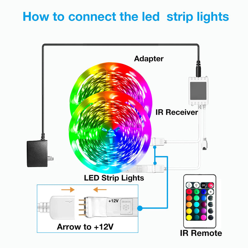 [AUSTRALIA] - DAYBETTER 50ft Led Strip Lights with Tuya WiFi App Control for Bedroom Home Decoration Work with Alexa and Google Assistant(2 Rolls of 25ft) 