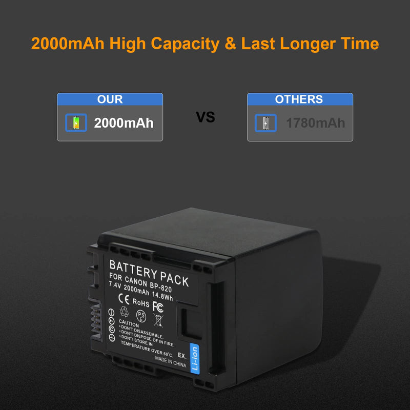 ZTHY BP-820 Battery Compatible with Canon VIXIA HF G60 HF G50 XA40 XA45 XA50 XA55 GX10 HFG21 HFG30 HFG40 HFS20 HFM300 HFM301 HFM40 HFM41 HFM400 XA10 XA11 XA15 XA20 XA25 XA30 XA35 XF400 XF405 Camcorder